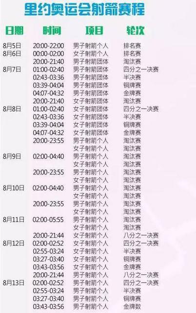 组图:青岛历史上的奥运时刻 你都知道吗