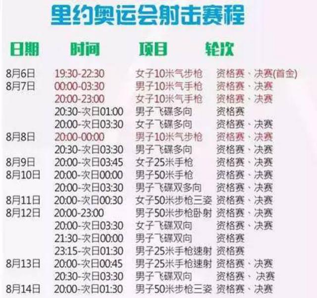 组图:青岛历史上的奥运时刻 你都知道吗