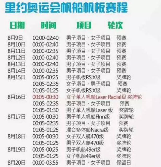 组图:青岛历史上的奥运时刻 你都知道吗