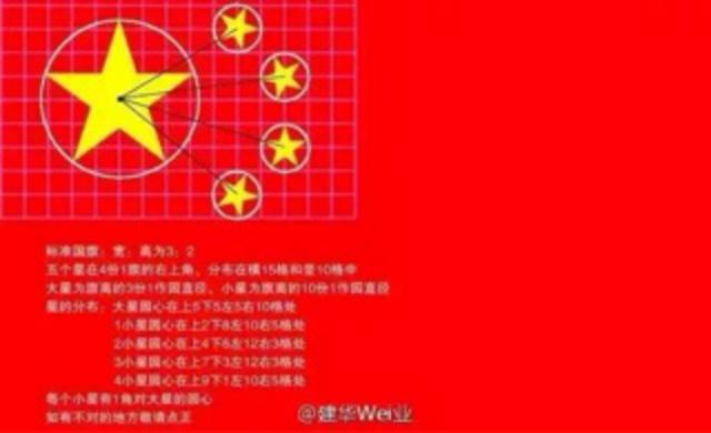 中国国旗的演变过程图片