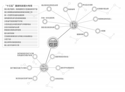 中国将研究建立深海空间站 