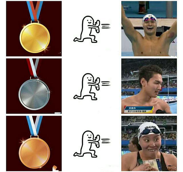 【快嘴奥运】游泳队释放洪荒之力 傅爷画风再现 【快嘴奥运】游泳队释放洪荒之力 傅爷画风再现