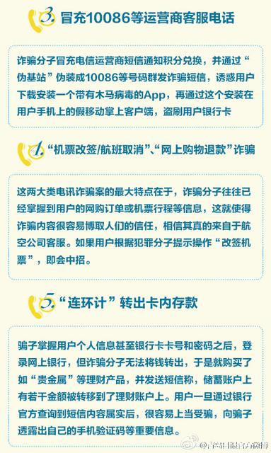 山东女孩被骗学费后猝死:这十大陷阱要警惕 山东女孩被骗学费后猝死:这十大陷阱要警惕