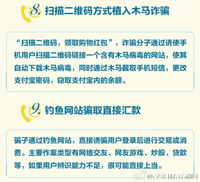 山东女孩被骗学费后猝死:这十大陷阱要警惕 山东女孩被骗学费后猝死:这十大陷阱要警惕