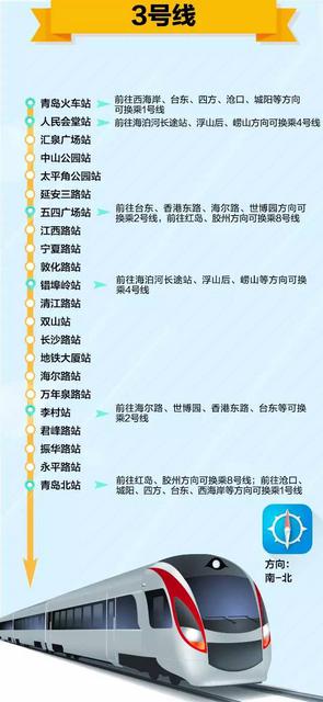 地铁3号线南段最全指南 连吃喝玩乐都有(组图)