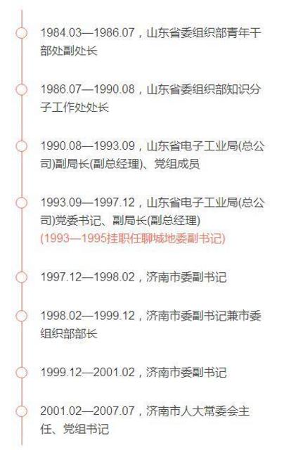 炸药·情人·死刑——一名副省级高官的人生谜局