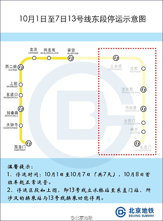三元桥43小时换梁的北京速度 被这条路刷新了