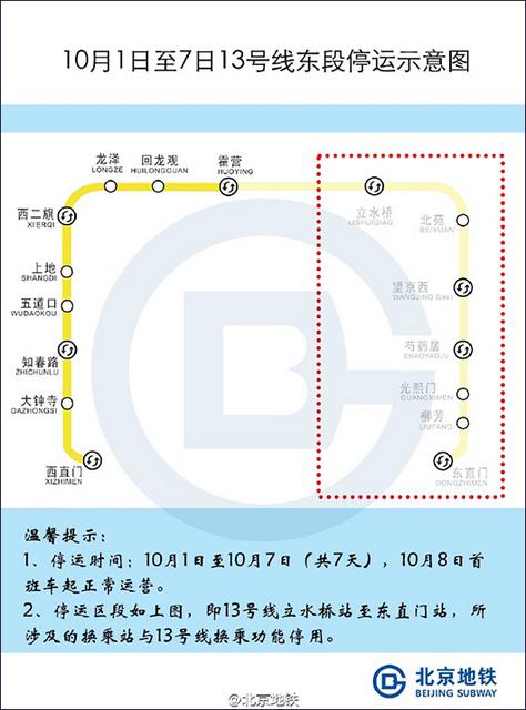 三元桥43小时换梁的北京速度 被这条路刷新了