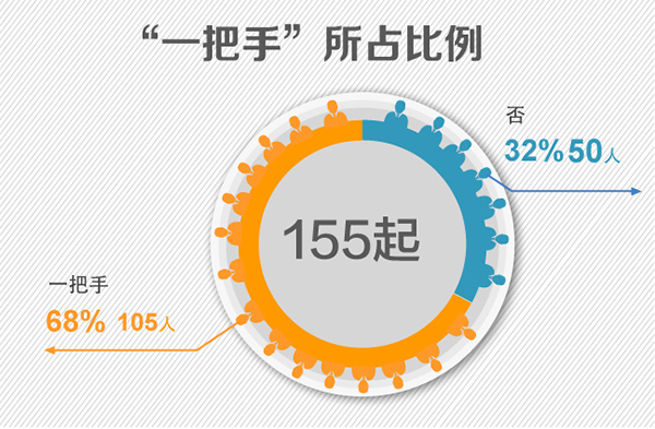 高压下顶风违纪的都是谁?中秋国庆通报案例梳理