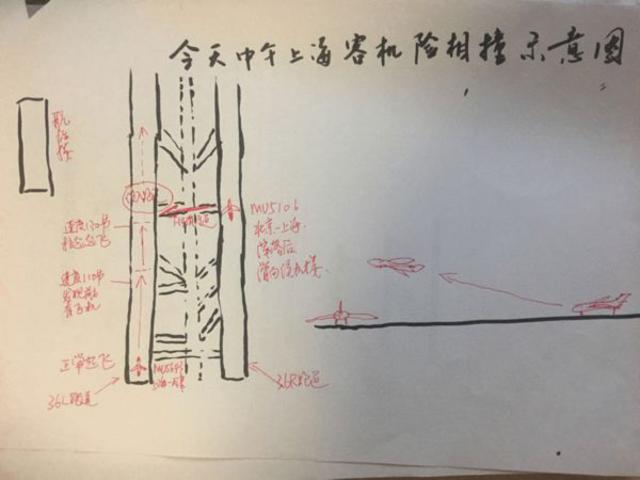 有人绘制出这起两机险些相撞事件的示意图。 有人绘制出这起两机险些相撞事件的示意图。
