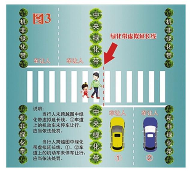 你知道如何礼让斑马线吗 看看这些就懂了