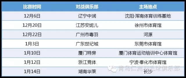 羽超联赛下月开打 里约奥运冠军谌龙加盟青岛