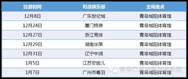 羽超联赛下月开打 里约奥运冠军谌龙加盟青岛