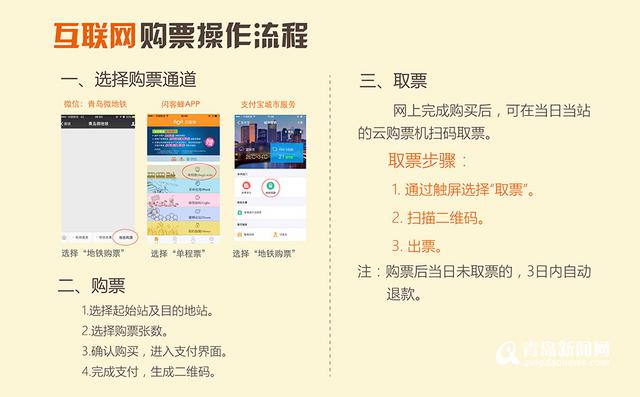 图解:手机也能买地铁票 小编教您如何云购票