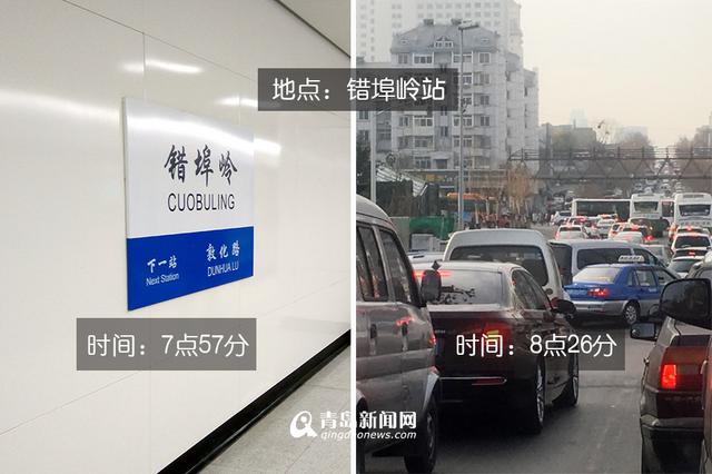 地铁PK自驾 看完这个你还会开车上班吗