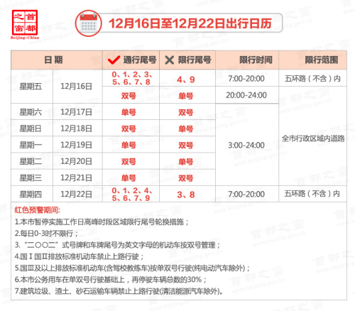 中国40城发重污染天气预警 环保部赴6省市督查