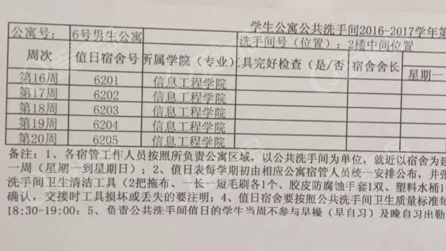 青岛工学院安排学生扫厕所 表现好可领奖金