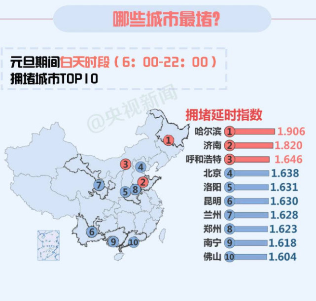 元旦出游全攻略：什么时候最堵 哪里最堵(图)