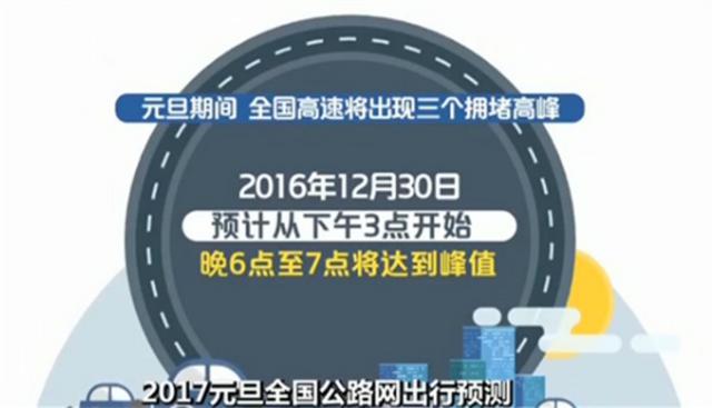 元旦公路网出行预测:高速将出现三个拥堵高峰 元旦公路网出行预测:高速将出现三个拥堵高峰