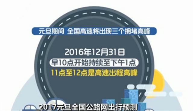 元旦公路网出行预测:高速将出现三个拥堵高峰 元旦公路网出行预测:高速将出现三个拥堵高峰