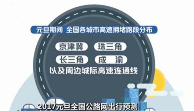 元旦公路网出行预测:高速将出现三个拥堵高峰 元旦公路网出行预测:高速将出现三个拥堵高峰