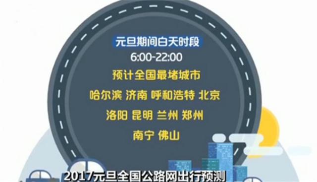 元旦公路网出行预测:高速将出现三个拥堵高峰 元旦公路网出行预测:高速将出现三个拥堵高峰