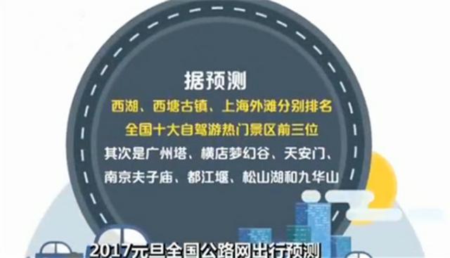 元旦公路网出行预测:高速将出现三个拥堵高峰 元旦公路网出行预测:高速将出现三个拥堵高峰