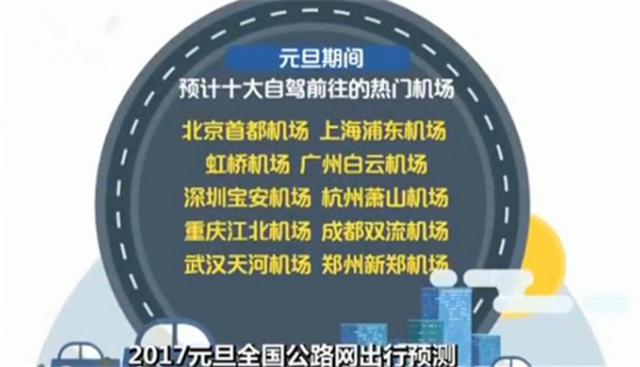 元旦公路网出行预测:高速将出现三个拥堵高峰 元旦公路网出行预测:高速将出现三个拥堵高峰