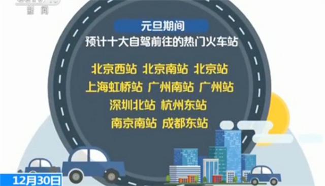 元旦公路网出行预测:高速将出现三个拥堵高峰 元旦公路网出行预测:高速将出现三个拥堵高峰