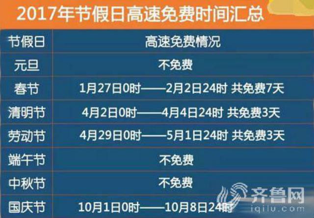 山东春节高速免费时间公布 分时段限行危化品车