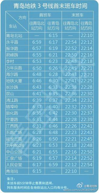 青岛地铁3号线末班车明起延后40分钟 附最新时刻表 青岛地铁3号线末班车明起延后40分钟 附最新时刻表