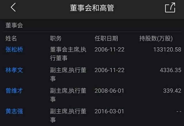 还在抢几分红包?这神秘富豪在英国砸25亿大单 还在抢几分红包?这神秘富豪在英国砸25亿大单