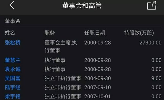 还在抢几分红包?这神秘富豪在英国砸25亿大单 还在抢几分红包?这神秘富豪在英国砸25亿大单