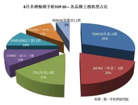 资料图：雾霾天气中，民众戴着口罩出行。中新社记者 翟羽佳 摄