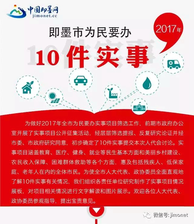 图解：2017年即墨要为市民办这10件实事