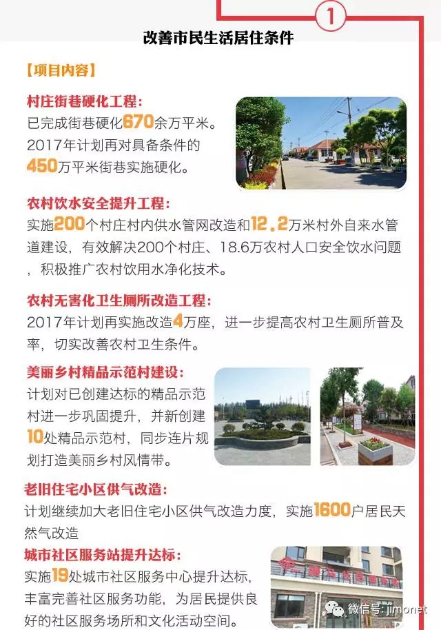 图解：2017年即墨要为市民办这10件实事