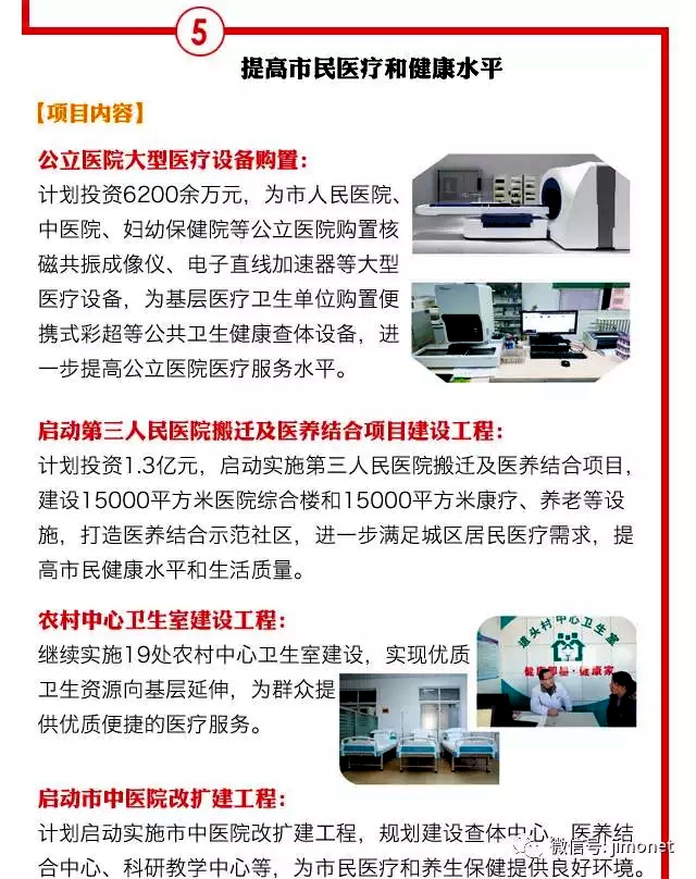 图解：2017年即墨要为市民办这10件实事