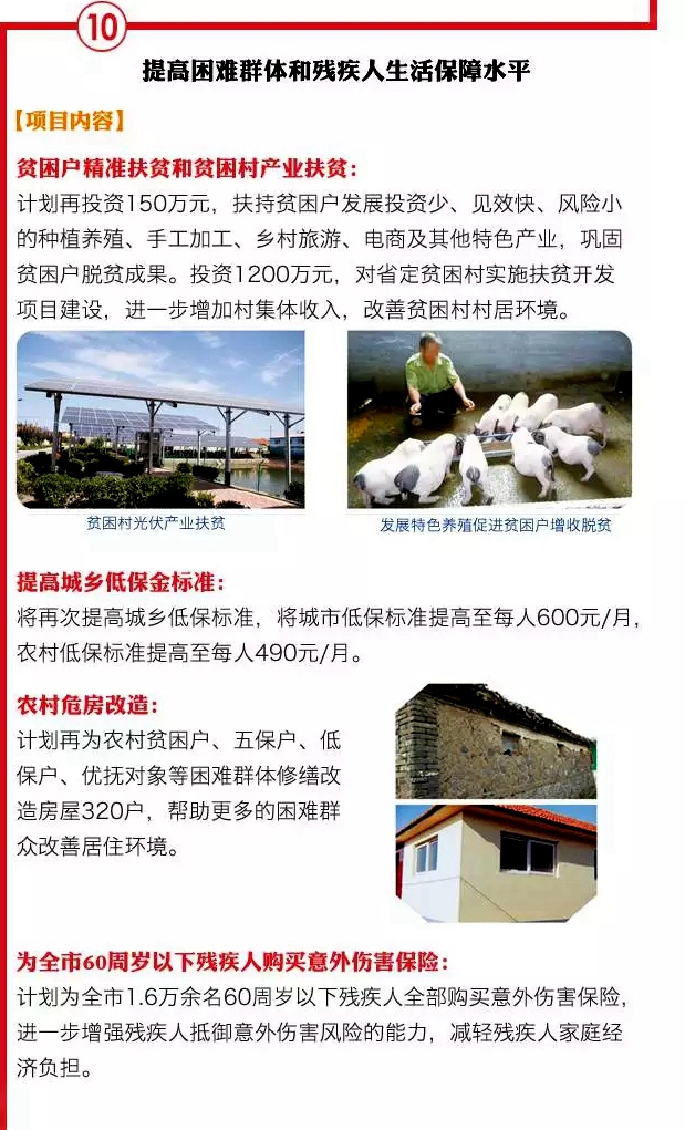 图解：2017年即墨要为市民办这10件实事