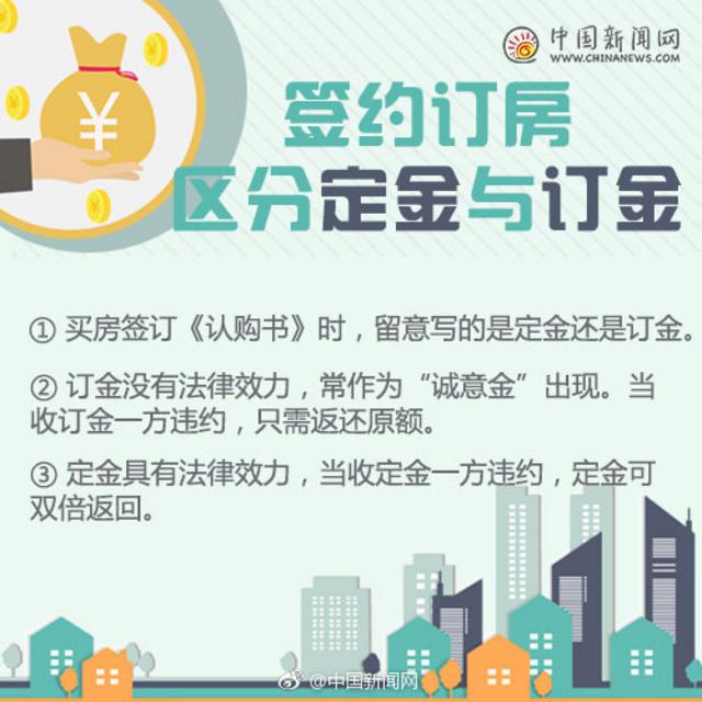 实用帖！辛苦攒钱买套房 这些风险你要规避