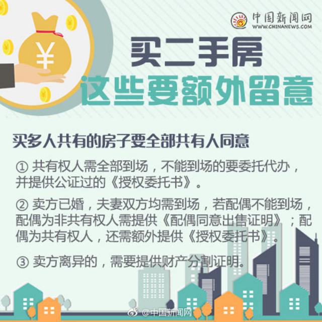 实用帖！辛苦攒钱买套房 这些风险你要规避