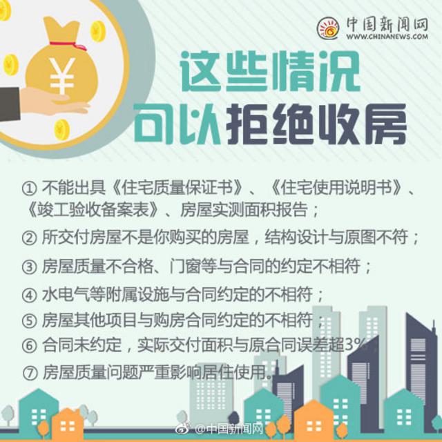 实用帖！辛苦攒钱买套房 这些风险你要规避