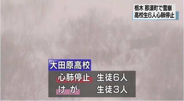 日栃木县一滑雪场发生雪崩 6名高中生心肺停止