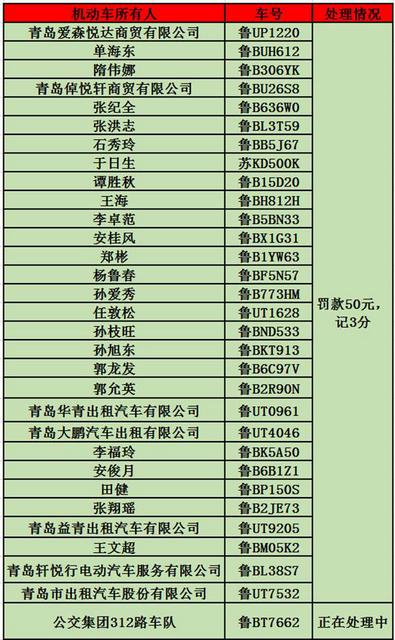 公交司机不礼让斑马线 撞伤行人