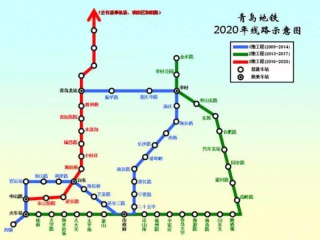 青岛将成特大城市!青岛人要沸腾了!