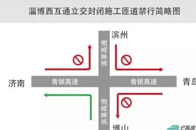 五一假期交通预警 山东高速部分路段封闭施工限行