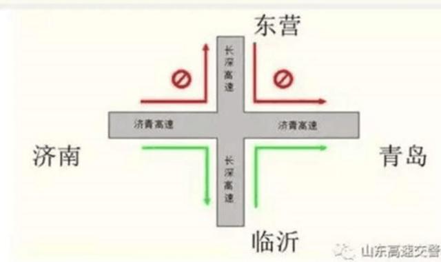 五一假期交通预警 山东高速部分路段封闭施工限行