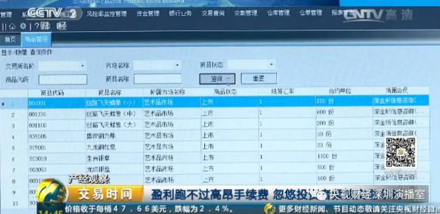 央视曝光惊天骗局：全国已有近万人被骗10亿元