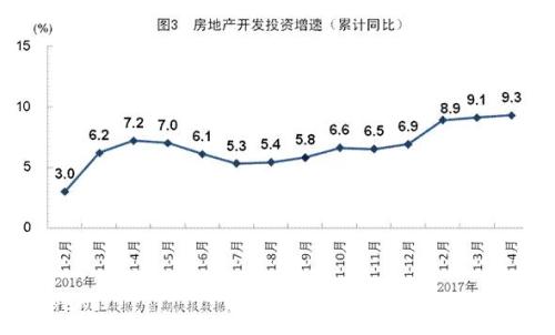 中国面临的经济下行压力在扩大？统计局回应