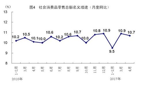 中国面临的经济下行压力在扩大？统计局回应