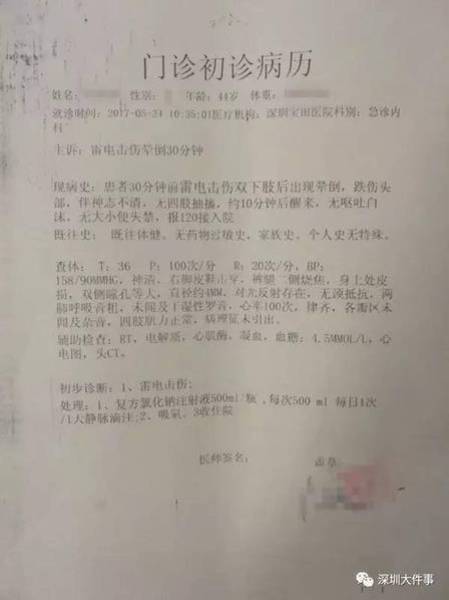 深圳大妈遭雷劈晕 醒后称：没做坏事 劈错人了